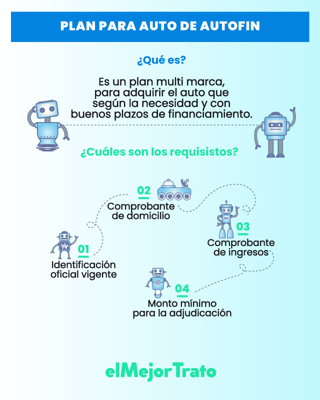 Préstamos AutoFin en Monterrey: ¡Simula y contrata! Préstamos AutoFin en Monterrey: ¡Simula y contrata!
